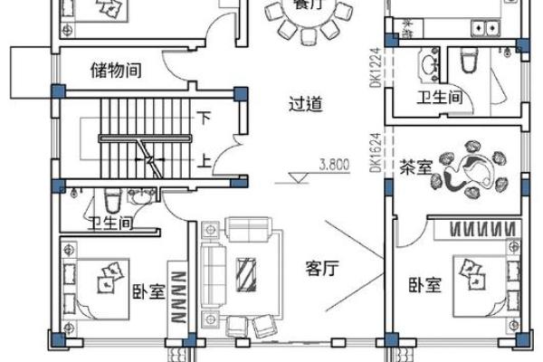 自建房格局风水图解