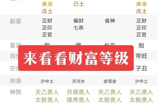免费算命里财富