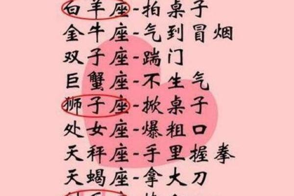 十二星座分配自己的女朋友好吗
