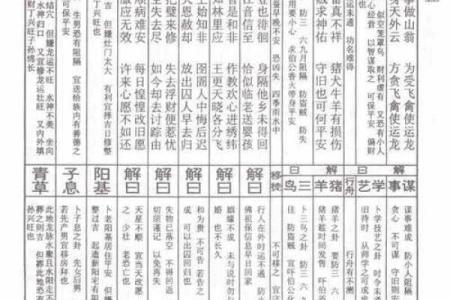 财神爷灵签第八签：孔明陇西割麦