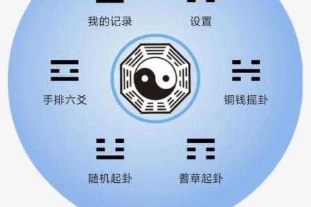 八字六爻