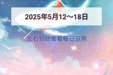 农历11月1星座运势
