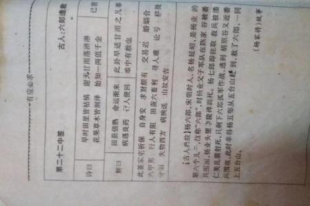 观音签第二十二签  观音签二十二签详解