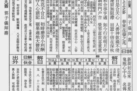 潮汕玄武山佛祖灵签解签