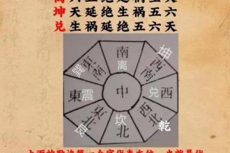 化解常见的不吉风水五个方法，很实用