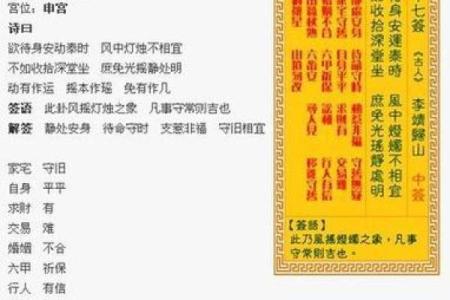 观音灵签第76签解签子女