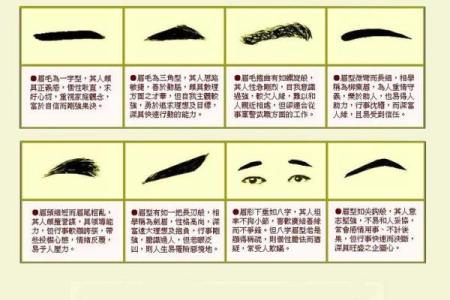 眉毛看相：八字眉的男人命运如何
