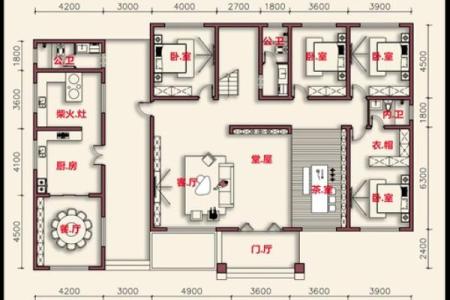 自建房格局风水图解