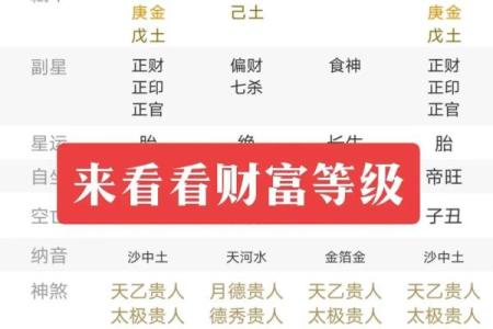 免费算命里财富