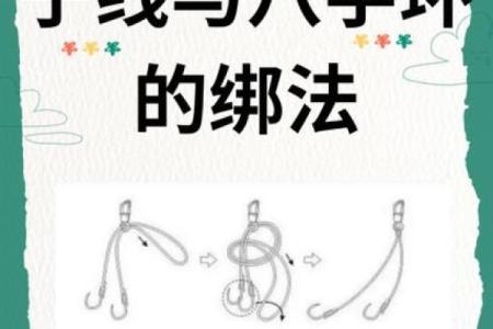 八字环绑法图解