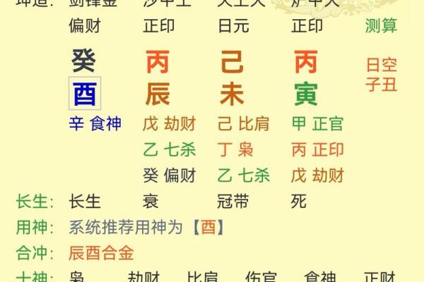 风水：婚姻好坏从这里可以看出