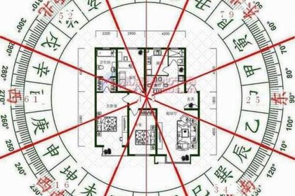 门朝东的房子什么风水