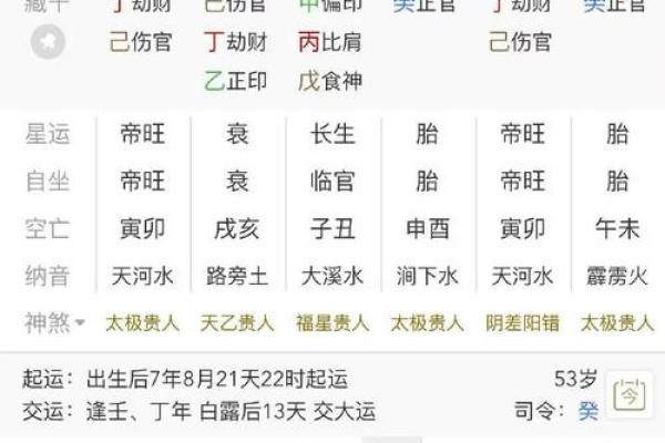 八字财星查询表