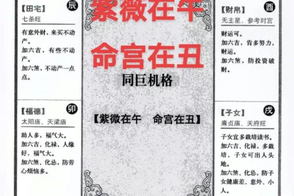 紫薇星是什么时辰