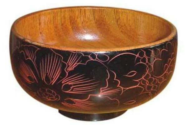 这些“饭碗”风水，你也知道吗