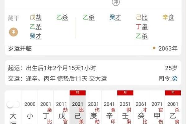壬辰日八字