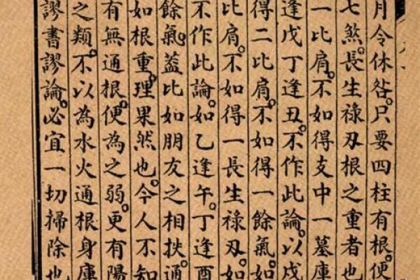 八字学名著推荐及解读：从初学者到高手，这20本书全都有！