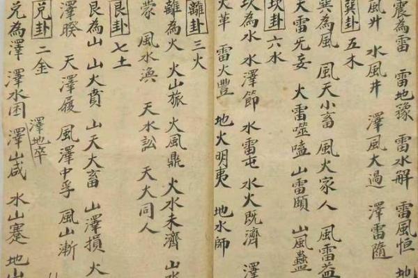 中国古代算命的抽签准吗