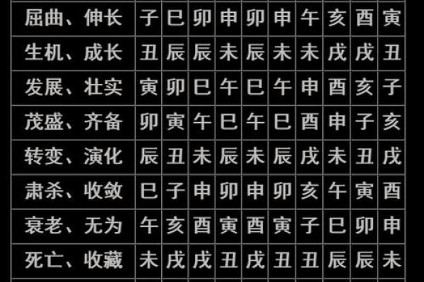 适用于所有人的算命词语