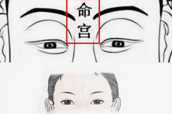 面相风水国字脸的男人命好不好