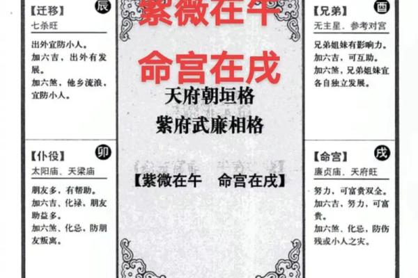 紫薇斗数怎么数岁数