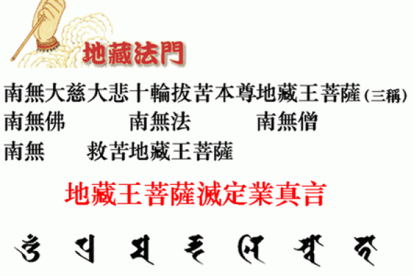 地藏灵签免费在线抽取