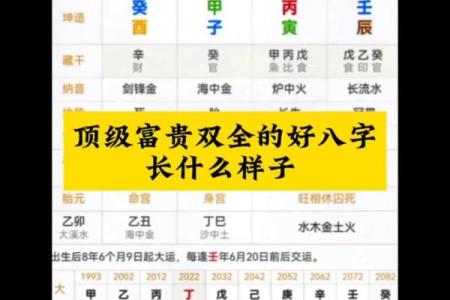 八字什么样的男人是潜力股