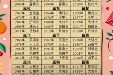 八字硬的女人命运好吗