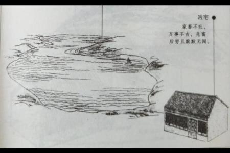 西边有池塘风水