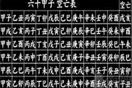 算命六甲是多少岁数