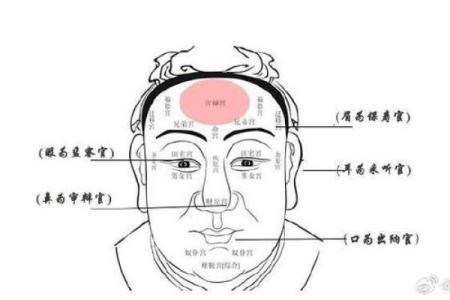 面相风水国字脸的男人命好不好