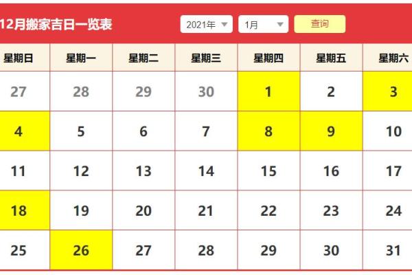 1991年农历3.2什么星座适合搬家