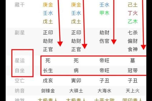 什么八字不能早恋 哪些八字不宜早恋