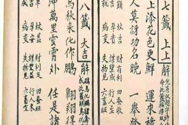 观音灵签第八十四签花发