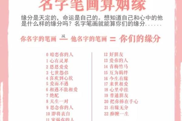 姓名测试配对前世今生的 姓名配对测二人前世关系？