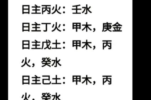 金水伤官八字