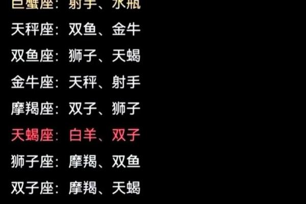 说话很顺畅的星座有哪些