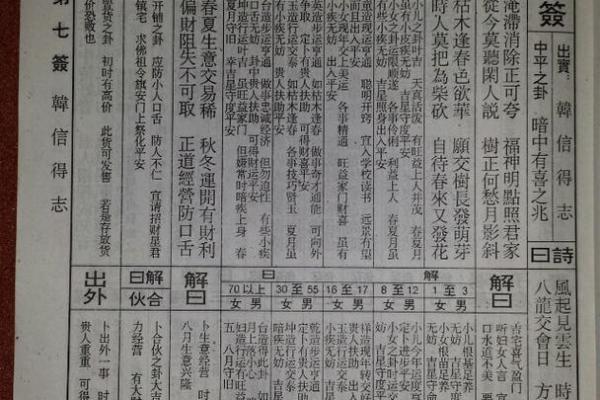 佛祖灵签第十五全解