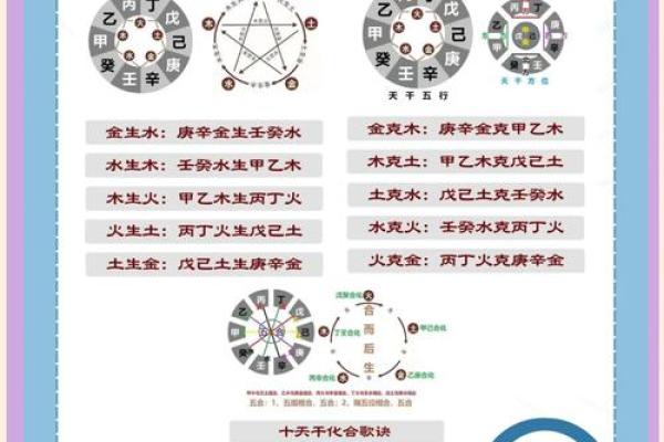 四柱八字哪个老师讲得好,四柱八字排法