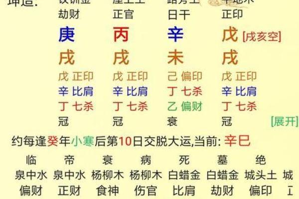 十大富贵八字命格 富贵人生财官双美