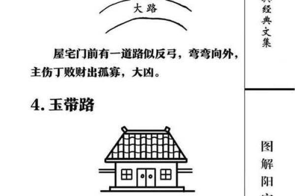 路包围房子风水好不好