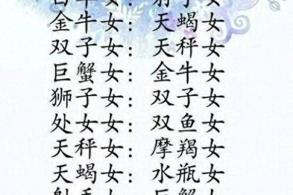 哪个星座女有福气大的