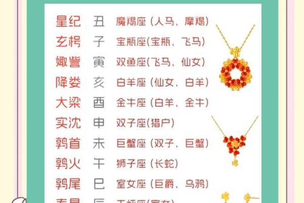 十二星座穿古代什么衣服最合适男生
