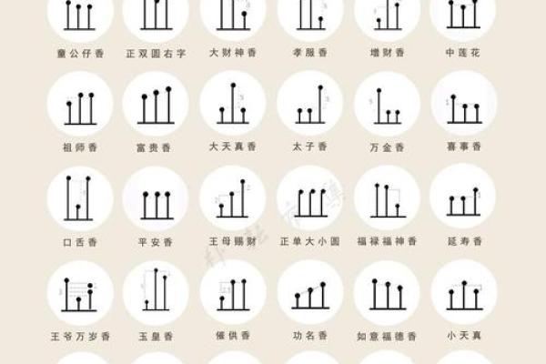 观音灵签最全解释23