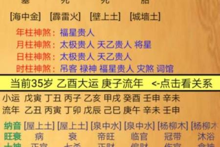 金水伤官八字