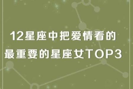 莱昂纳多集齐12星座了吗