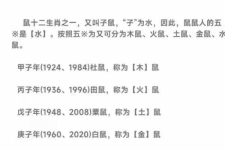 命硬生辰八字