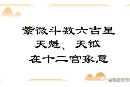 紫薇斗数六煞气