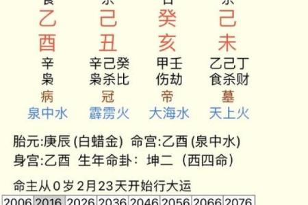 亥时出生不需要算命 这个时辰出生好不好