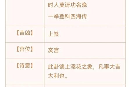 13号观音灵签